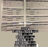 퍼스트 홈파티스튜디오 부산 북구 구남점 | 운동공간 구남점 PT스튜디오