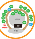 일구구사BBQ