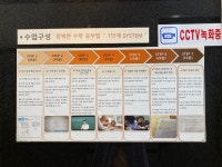 지투보습학원 | 지투수학학원