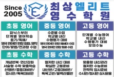 포디엘리트영수학원 | 최강엘리트영수학원