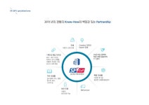 주식회사 에스케이씨앤피 | 에스케이씨앤피