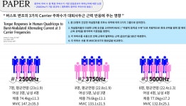 96miles베이스볼스쿨마일 | 100마일베이스볼