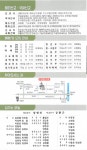 레드페이스안양중앙 | 안양중앙성결교회