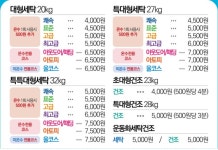 리치워시24순천대점 | 리치워시24 광양점