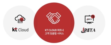 (주)아이페타 | 아이페타