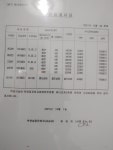 최경희바이올린음악학원