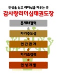 다비치스포렉스지점 | 감사랑스포렉스 용산지점