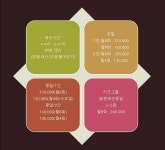 스타테니스아카데미 부산 해운대점