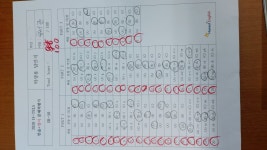 최강멘토영수전문학원 | 멘토영수전문학원