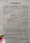 장쌤스터디영어교습소 | 아이앤이스터디 영어교습소