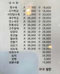 림천