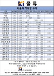 케이아이화물하역㈜ | 케이아이물류