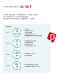 단디기획대명점 | 단디기획