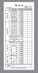 공주떡볶기범물점 | 소문난공주떡볶이 범물점