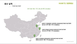 (주)제이엠멀티(1종) - 영등포구 | 제이엠테크