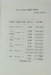 정상희클래스음악교습소 | 탑클래스음악교습소