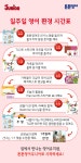 튼튼영어베이비리그여수센터 | 튼튼영어베이비리그 경남마산센터