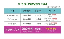 화평건강랜드사우나이발관 | 화평랜드