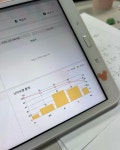 에듀스템수학전문학원 | 에듀스템수학연구소학원