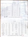 안성愛떡방앗간 | 양성방앗간