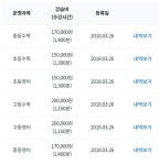 논현영재e아카데미학원 | 더함영재아카데미학원
