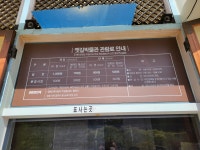 상주대매표소자판기 | 문경새재도립공원매표소