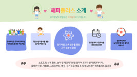해피파파체육교실 | 해피플러스 유아체육