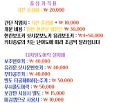 드림키24시열쇠디지털도어락현관키번호키보조키 | 연희24시열쇠디지털도어락도어락수리도어락교체보조키