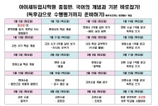 세듀에이프릴영어수학전문학원 | 아이세듀 영어 수학 국어 과학 입시 학원