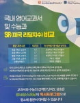 센클미사캠퍼스영어독서학원 | 센클영어도서관 성복캠퍼스학원