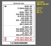 세계주산암산수학연구학회;A+매쓰셈 | 세계주산암산수학연구학회 매쓰힘수학