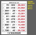 세계주산암산수학연구학회;A+매쓰셈 | 세계주산암산수학연구학회 매쓰힘수학