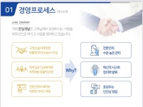 (주)준봉산업개발 - 여수시 | 준일개발