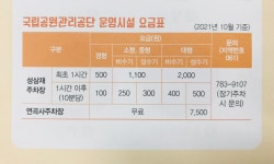 상주대매표소자판기 | 성삼재주차장매표소