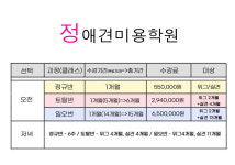정애견미용학원 포항점