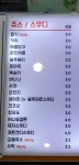 디핀다트(카트라이더범퍼) | 디핀다트