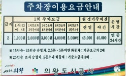 왕송호수공원주차장