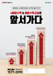 스마트해법수학강동신암초수학교습소 | 스마트해법수학 강동성내1동삼성점