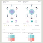 르아뷰티&솔에스테틱부산서면점 | 클리니스뷰티랩 스킨&왁싱 부산서면점