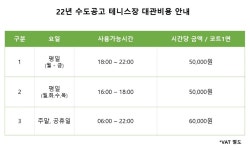수도전기공업고등학교테니스장