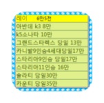 현대렌트카오천영업소 | 현대관광렌트카속초영업소