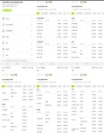 런드리24 앤 카페(경희궁아침점) | 런드리24 펭귄하우스 원흥역점