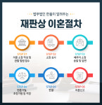 한올김미영법무사 | 이혼전문변호사 강현주 법무법인 한올