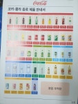 논산코카콜라이디피 | 코카콜라EDP 비전점
