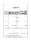 블루칩영어교습소 | 블루오션영어교습소