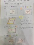 애플매쓰SDL학원
