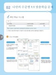 CU기흥고매점 | 스마트해법수학 기흥고매점