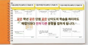 CU기흥고매점 | 스마트해법수학 기흥고매점