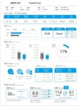 한국디엠에이엘주 | 에이엠엘