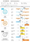 한국디엠에이엘주 | 에이엠엘